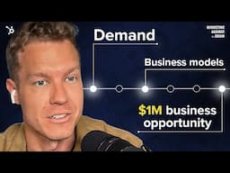 My 6-Step Process To Find +$1,000,000 Business Ideas (#479)