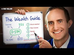 The Dead Simple Strategy That Will Make Your Great Grandchildren Rich | ft. Morgan Housel