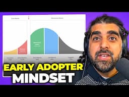 How an Early Adopter Mindset Can Make You Millions